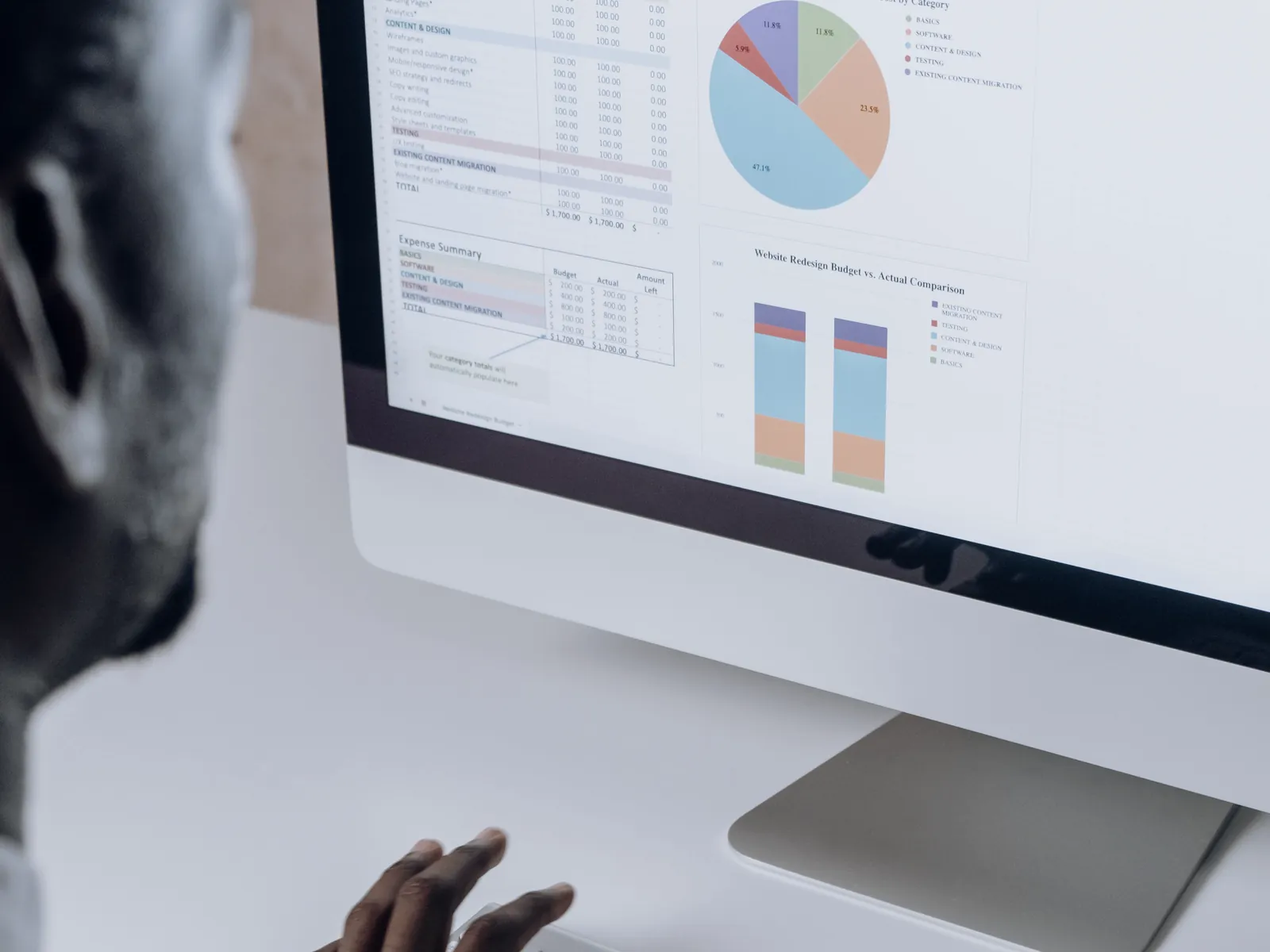 Tableau de bord de gestion affiché sur un écran